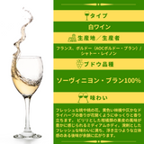 Chateau Reynon Blanc シャトー・レイノン ブラン