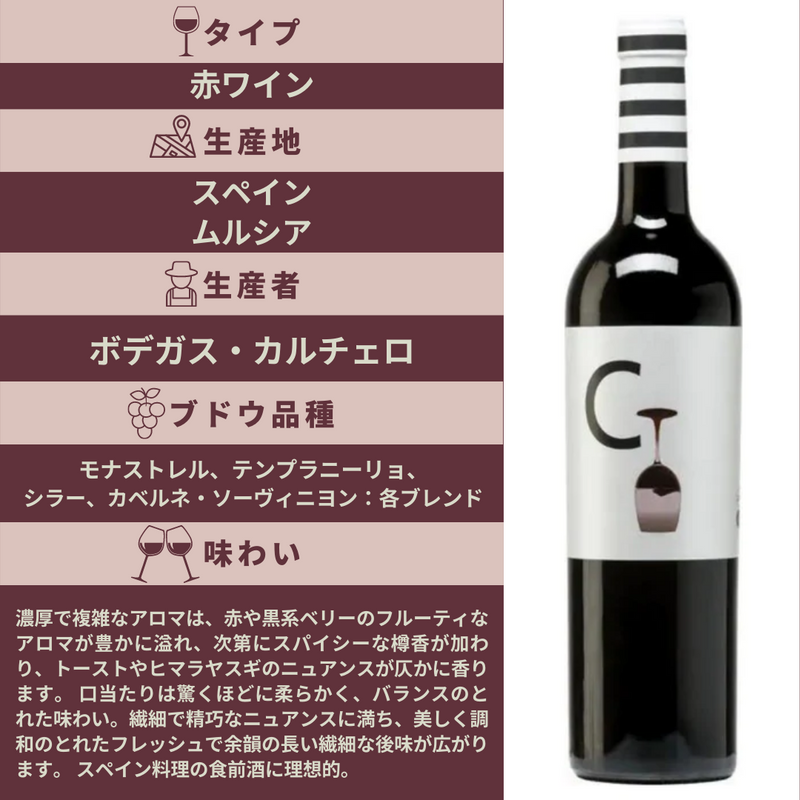 Carchelo Tinto カルチェロ